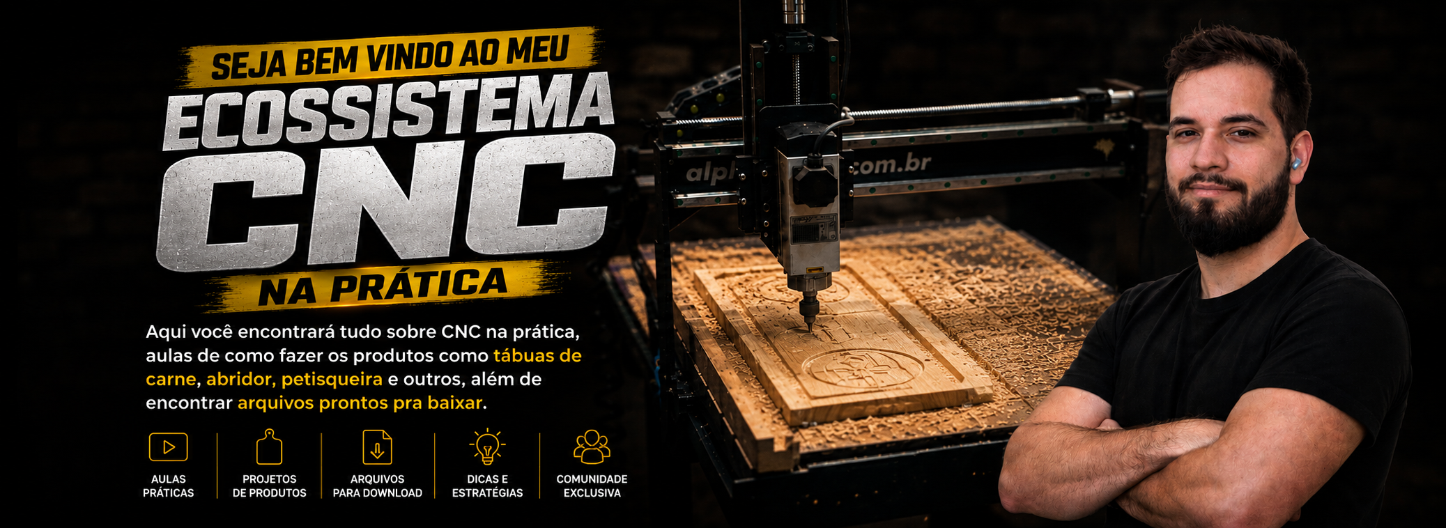 Ecossistema CNC na Prática